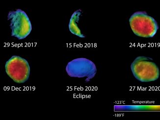 Mars'ın uydusu Phobos'un termal fotoğrafları